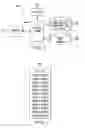 Fig. 03 - System and method for dynamic domain-specific sequence diagram visualization