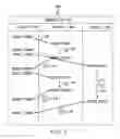 Fig. 04 - System and method for dynamic domain-specific sequence diagram visualization