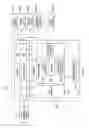Fig. 02 - Dynamic voltage/frequency scaling for multi-processors using end user experience metrics