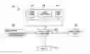 Fig. 01 - MONITORING A COMPUTING ENVIRONMENT