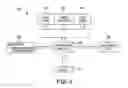 Fig. 03 - MONITORING A COMPUTING ENVIRONMENT