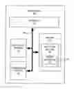 Fig. 01 - Application screen mapping for mobile analytics