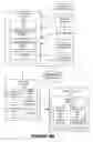 Fig. 04 - Application screen mapping for mobile analytics