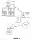 Fig. 05 - Application screen mapping for mobile analytics