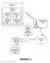 Fig. 13 - Application screen mapping for mobile analytics