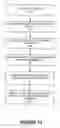 Fig. 14 - Application screen mapping for mobile analytics