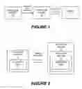 Fig. 02 - Selecting application wrapper logic components for wrapping a mobile application based on wrapper performance feedback from user electronic devices