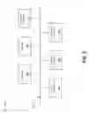 Fig. 06 - Mobile application optimization platform