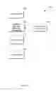 Fig. 03 - Predictive model scoring to optimize test case order in real time