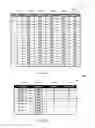 Fig. 04 - Predictive model scoring to optimize test case order in real time