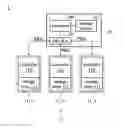 Fig. 01 - Host device, access system, and access method