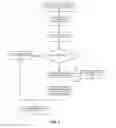Fig. 06 - System and method for data caching in processing nodes of a massively parallel processing (MPP) database system