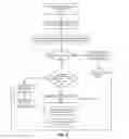 Fig. 07 - System and method for data caching in processing nodes of a massively parallel processing (MPP) database system