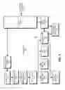 Fig. 02 - Facilitating prefetching for data streams with multiple strides