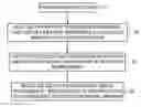 Fig. 01 - Processor with efficient processing of recurring load instructions from nearby memory addresses