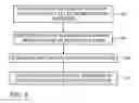 Fig. 06 - Processor with efficient processing of recurring load instructions from nearby memory addresses