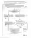 Fig. 04 - PROCESSOR WITH EFFICIENT PROCESSING OF LOAD-STORE INSTRUCTION PAIRS