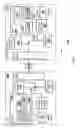 Fig. 02 - Fork-safe memory allocation from memory-mapped files with anonymous memory behavior