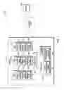 Fig. 02 - Management of memory pages