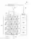 Fig. 01 - Memory circuit using resistive random access memory arrays in a secure element
