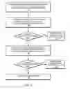 Fig. 02 - Adaptive resource management in a pipelined arbiter