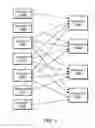 Fig. 05 - Adaptive resource management in a pipelined arbiter