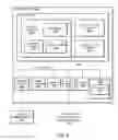Fig. 10 - Adaptive resource management in a pipelined arbiter