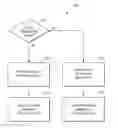 Fig. 01 - Computing system control