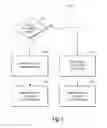 Fig. 08 - Computing system control