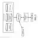 Fig. 03 - Systems and methods for weather data distribution