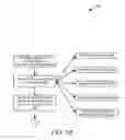 Fig. 07 - Systems and methods for weather data distribution