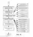 Fig. 09 - Systems and methods for weather data distribution