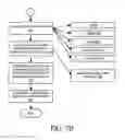 Fig. 13 - Systems and methods for weather data distribution