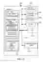 Fig. 19 - Systems and methods for weather data distribution