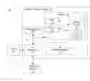 Fig. 01 - Generating storage plans in storage management systems
