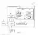 Fig. 02 - Increasing storage space for processes impacting data storage systems