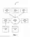 Fig. 02 - Optimizing incremental loading of warehouse data