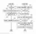 Fig. 01 - Database system, information processing device, method and medium