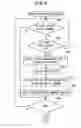 Fig. 07 - Database system, information processing device, method and medium