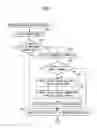 Fig. 08 - Database system, information processing device, method and medium