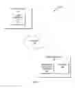 Fig. 02 - Multiple sub-string searching