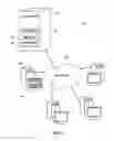 Fig. 02 - System and method for graphically building weighted search queries
