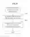 Fig. 09 - In-Vehicle Device, Information System, and Output Control Method
