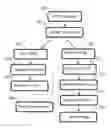 Fig. 01 - SYSTEM AND METHOD FOR IMPROVING WEBPAGE LOADING SPEEDS