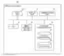 Fig. 01 - SIMULATION DEVICE, SIMULATION PROGRAM AND SIMULATION METHOD FOR LIQUID METAL