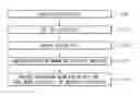 Fig. 01 - Apparatus and method for analyzing power system