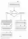 Fig. 07 - Lattice structure interfacing