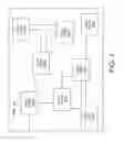Fig. 02 - Control path power adjustment for chip design