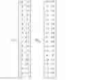 Fig. 04 - METHODS FOR NON-INVASIVE PRENATAL PLOIDY CALLING