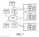 Fig. 02 - Wireless bed locating system